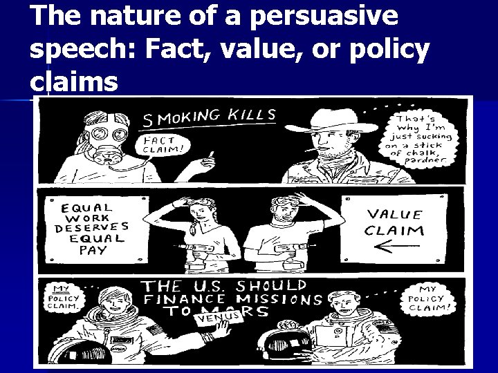 The nature of a persuasive speech: Fact, value, or policy claims 