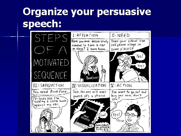 Organize your persuasive speech: 