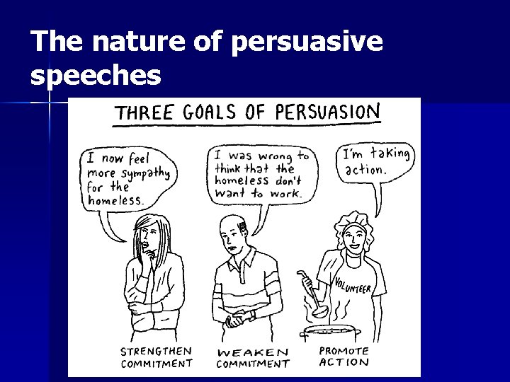 The nature of persuasive speeches 