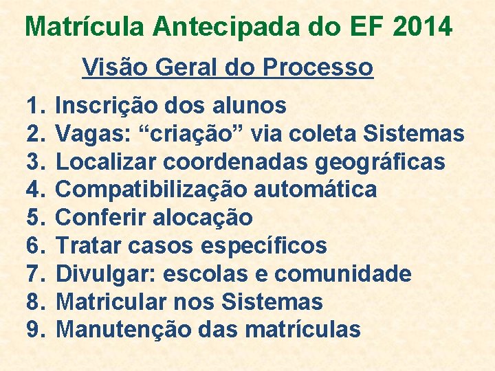 Matrícula Antecipada do EF 2014 Visão Geral do Processo 1. 2. 3. 4. 5.