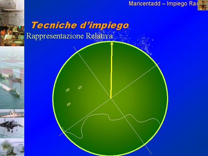 Maricentadd – Impiego Radar N Tecniche d’impiego Rappresentazione Relativa 