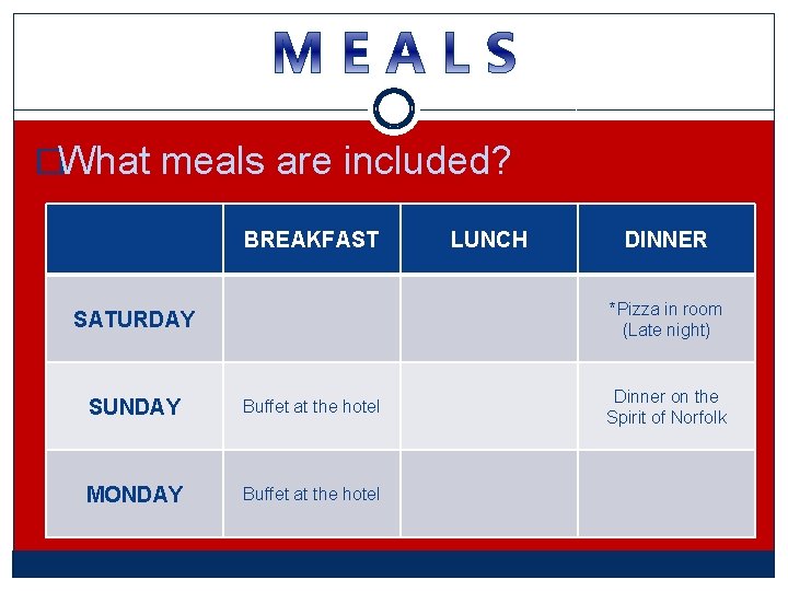 �What meals are included? BREAKFAST LUNCH DINNER *Pizza in room (Late night) SATURDAY SUNDAY �What meals are included? BREAKFAST LUNCH DINNER *Pizza in room (Late night) SATURDAY SUNDAY