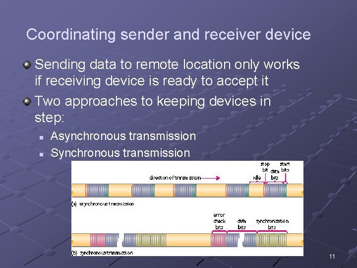 Coordinating sender and receiver device Sending data to remote location only works if receiving