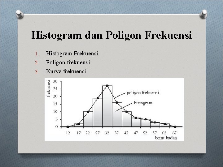 Histogram dan Poligon Frekuensi 1. 2. 3. Histogram Frekuensi Poligon frekuensi Kurva frekuensi 