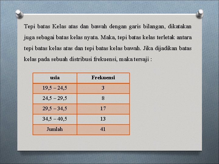 Tepi batas Kelas atas dan bawah dengan garis bilangan, dikatakan juga sebagai batas kelas