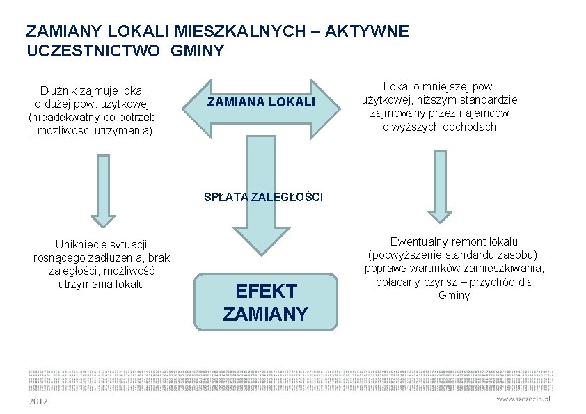 ZAMIANY LOKALI MIESZKALNYCH – AKTYWNE UCZESTNICTWO GMINY Dłużnik zajmuje lokal o dużej pow. użytkowej