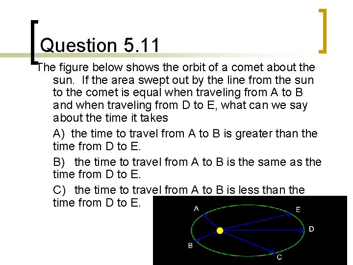 Question 5. 11 The figure below shows the orbit of a comet about the