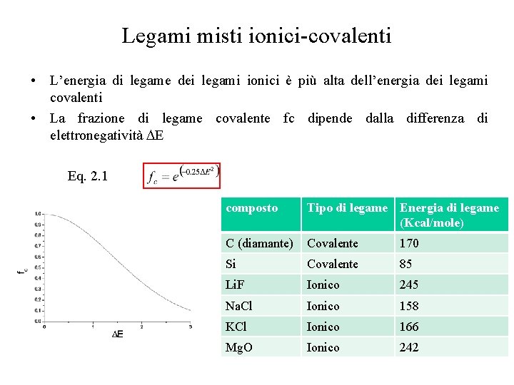 Legami misti ionici-covalenti • L’energia di legame dei legami ionici è più alta dell’energia Legami misti ionici-covalenti • L’energia di legame dei legami ionici è più alta dell’energia