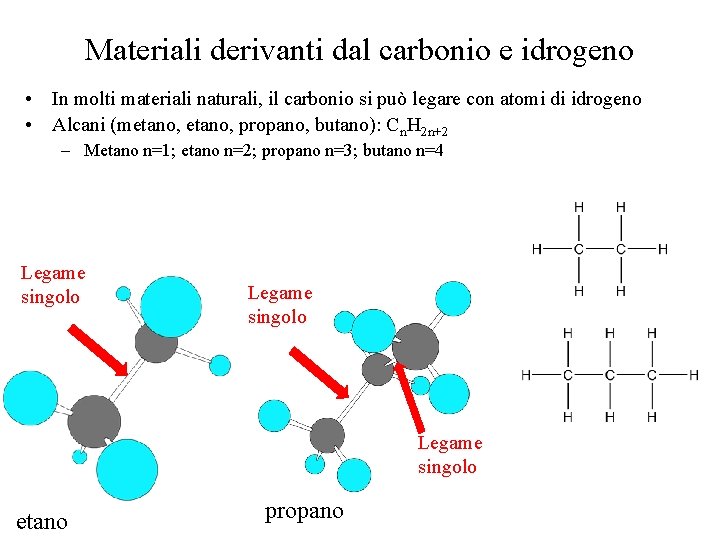 Materiali derivanti dal carbonio e idrogeno • In molti materiali naturali, il carbonio si