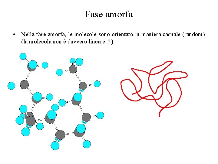 Fase amorfa • Nella fase amorfa, le molecole sono orientato in maniera casuale (random)