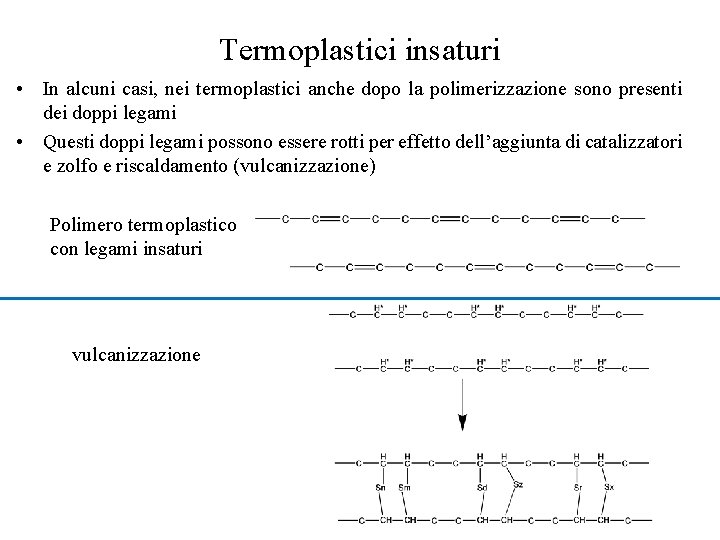 Termoplastici insaturi • In alcuni casi, nei termoplastici anche dopo la polimerizzazione sono presenti