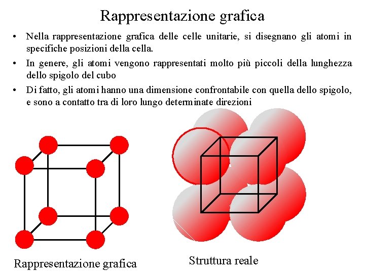 Rappresentazione grafica • Nella rappresentazione grafica delle celle unitarie, si disegnano gli atomi in