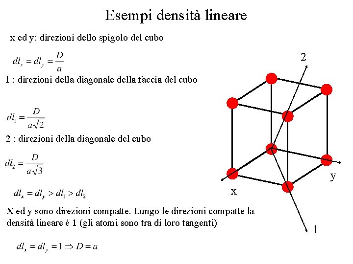 Esempi densità lineare x ed y: direzioni dello spigolo del cubo 2 1 :