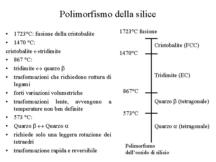 Polimorfismo della silice • 1723°C: fusione della cristobalite • 1470 °C: cristobalite tridimite •