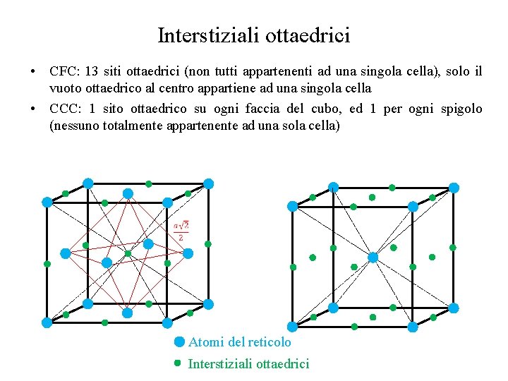 Interstiziali ottaedrici • CFC: 13 siti ottaedrici (non tutti appartenenti ad una singola cella),