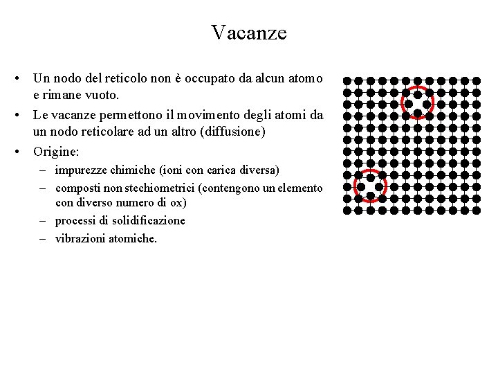 Vacanze • Un nodo del reticolo non è occupato da alcun atomo e rimane