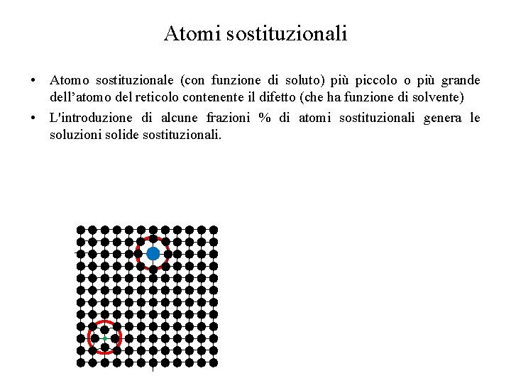Atomi sostituzionali • Atomo sostituzionale (con funzione di soluto) più piccolo o più grande Atomi sostituzionali • Atomo sostituzionale (con funzione di soluto) più piccolo o più grande