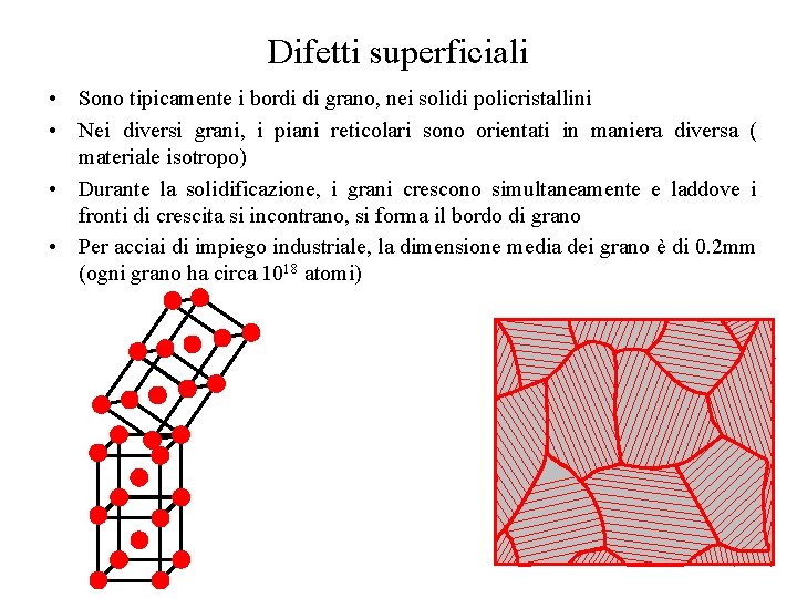 Difetti superficiali • Sono tipicamente i bordi di grano, nei solidi policristallini • Nei