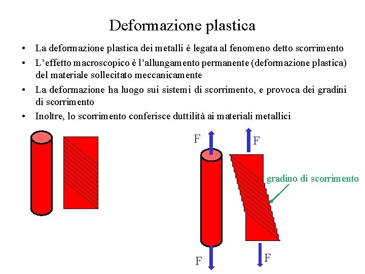 Deformazione plastica • La deformazione plastica dei metalli è legata al fenomeno detto scorrimento