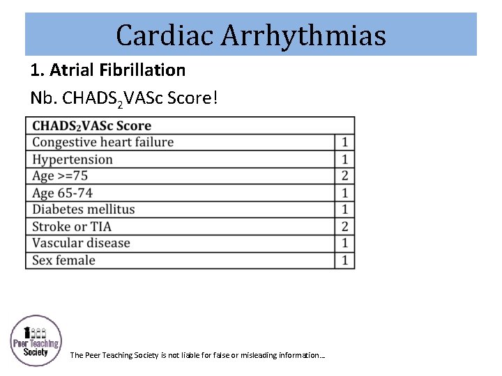 Cardiac Arrhythmias 1. Atrial Fibrillation Nb. CHADS 2 VASc Score! The Peer Teaching Society