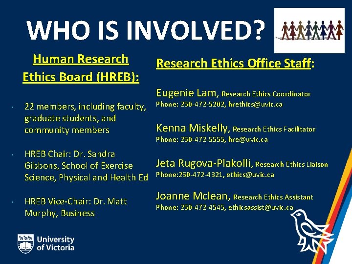 WHO IS INVOLVED? Human Research Ethics Board (HREB): • • • 22 members, including