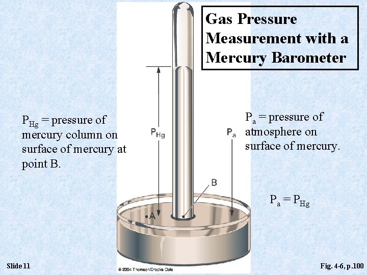 Gas Pressure Measurement with a Mercury Barometer PHg = pressure of mercury column on Gas Pressure Measurement with a Mercury Barometer PHg = pressure of mercury column on