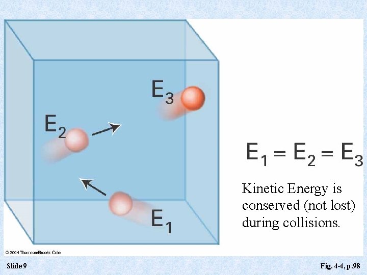 Kinetic Energy is conserved (not lost) during collisions. Slide 9 Fig. 4 -4, p. Kinetic Energy is conserved (not lost) during collisions. Slide 9 Fig. 4 -4, p.