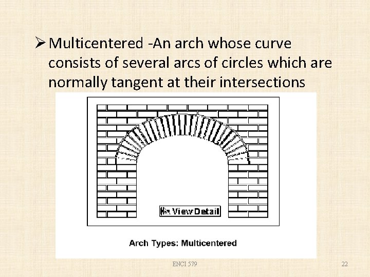 Ø Multicentered -An arch whose curve consists of several arcs of circles which are