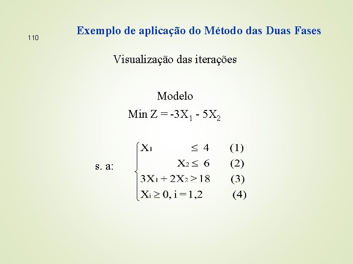 110 Exemplo de aplicação do Método das Duas Fases Visualização das iterações Modelo Min