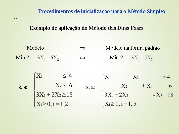 Procedimentos de inicialização para o Método Simplex 111 Exemplo de aplicação do Método das
