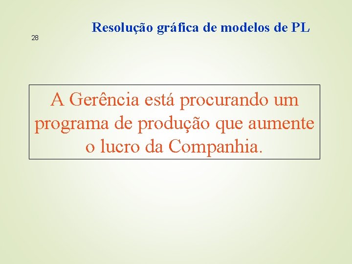 28 Resolução gráfica de modelos de PL A Gerência está procurando um programa de