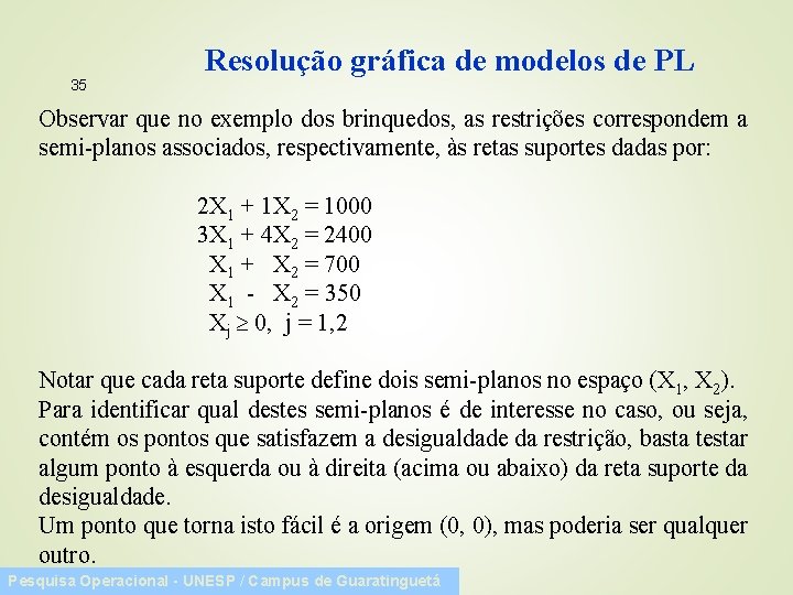 35 Resolução gráfica de modelos de PL Observar que no exemplo dos brinquedos, as