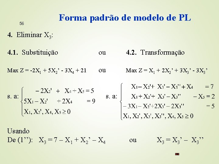 56 Forma padrão de modelo de PL 4. Eliminar X 3: 4. 1. Substituição