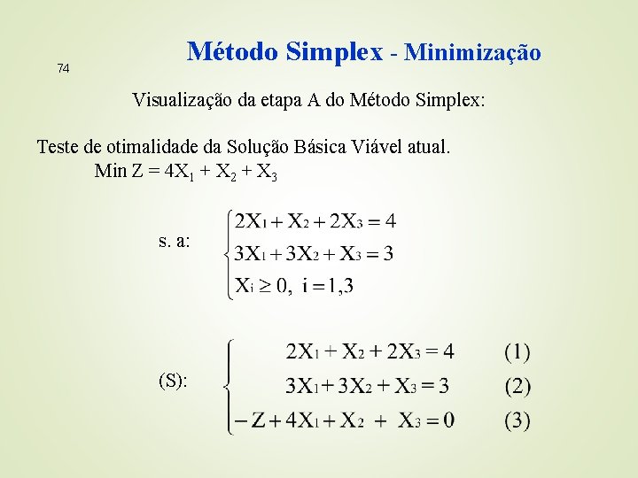 74 Método Simplex - Minimização Visualização da etapa A do Método Simplex: Teste de