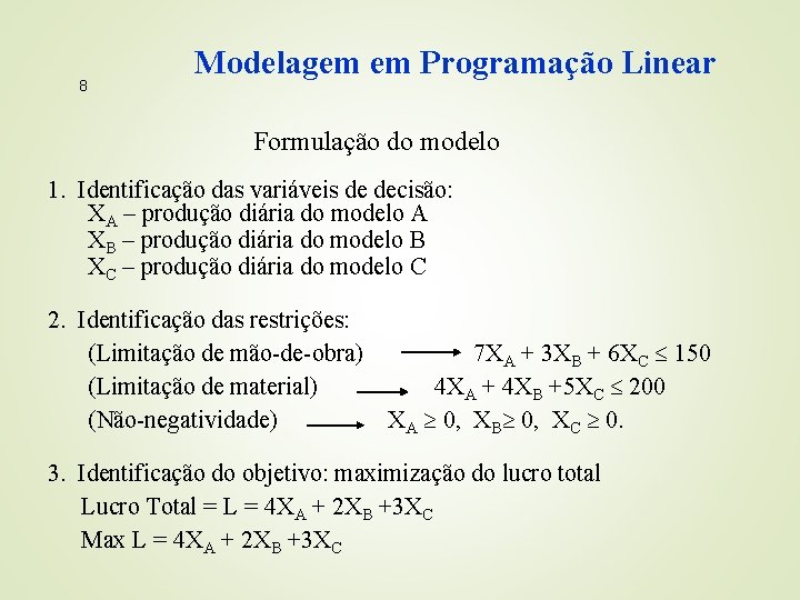 8 Modelagem em Programação Linear Formulação do modelo 1. Identificação das variáveis de decisão: