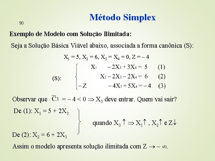 Método Simplex 90 Exemplo de Modelo com Solução Ilimitada: Seja a Solução Básica Viável