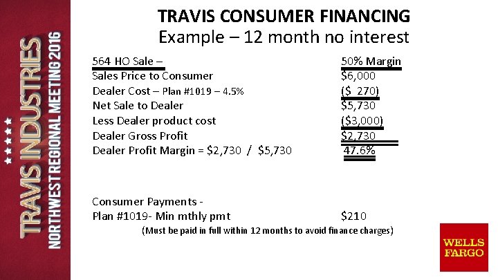 TRAVIS CONSUMER FINANCING Example – 12 month no interest 564 HO Sale – Sales TRAVIS CONSUMER FINANCING Example – 12 month no interest 564 HO Sale – Sales
