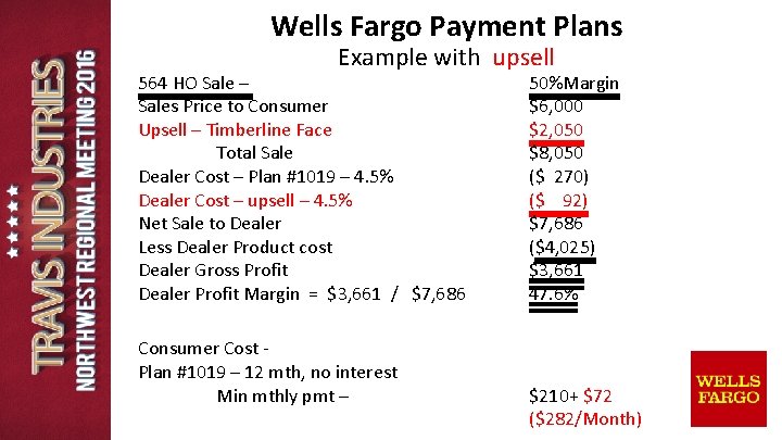 Wells Fargo Payment Plans Example with upsell 564 HO Sale – Sales Price to Wells Fargo Payment Plans Example with upsell 564 HO Sale – Sales Price to