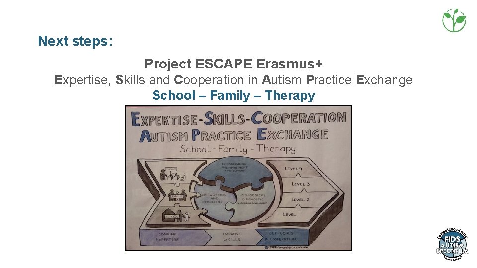Next steps: Project ESCAPE Erasmus+ Expertise, Skills and Cooperation in Autism Practice Exchange School
