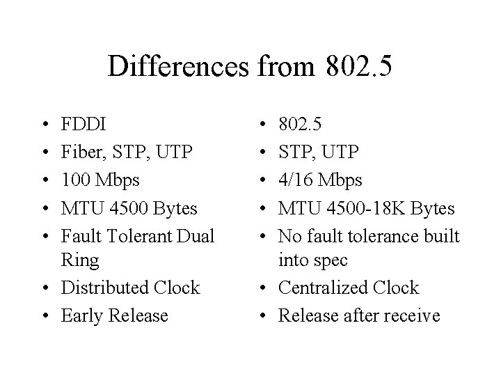 Differences from 802. 5 • • • FDDI Fiber, STP, UTP 100 Mbps MTU