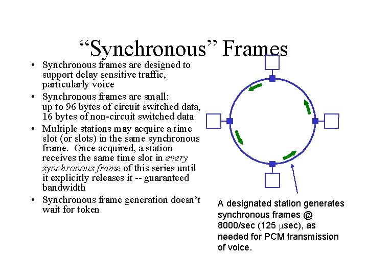 “Synchronous” Frames • Synchronous frames are designed to support delay sensitive traffic, particularly voice