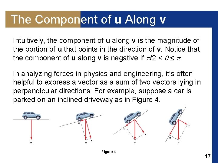 The Component of u Along v Intuitively, the component of u along v is