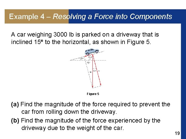 Example 4 – Resolving a Force into Components A car weighing 3000 lb is