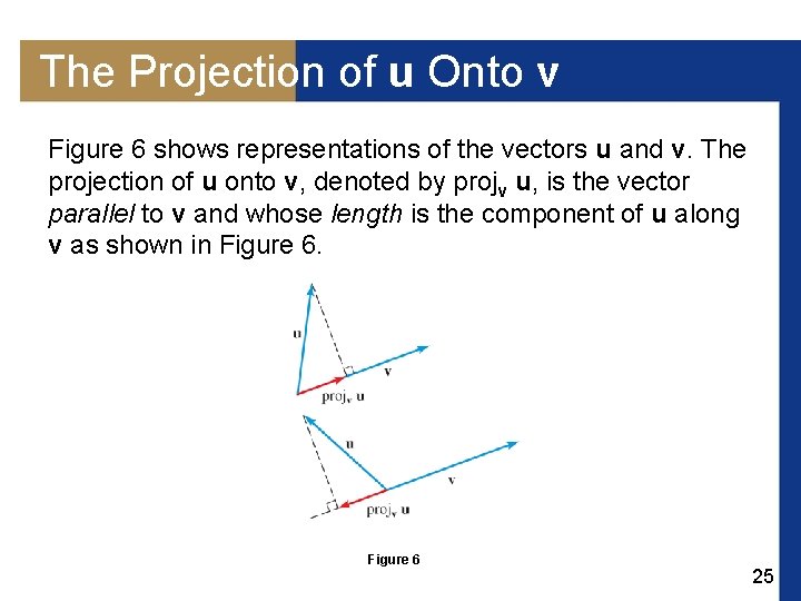 The Projection of u Onto v Figure 6 shows representations of the vectors u