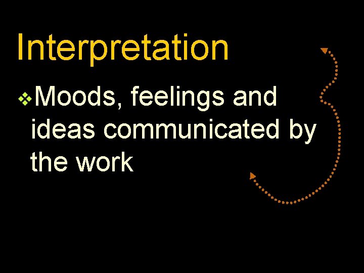 Interpretation v. Moods, feelings and ideas communicated by the work 