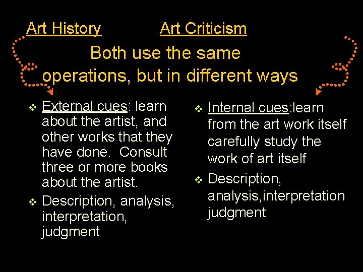 Art History Art Criticism Both use the same operations, but in different ways v