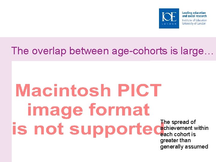 The overlap between age-cohorts is large… The spread of achievement within each cohort is