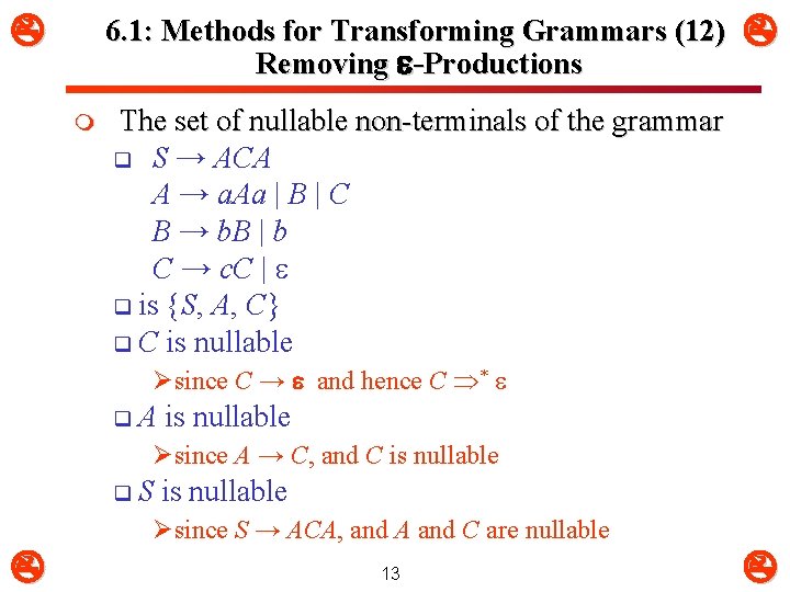  6. 1: Methods for Transforming Grammars (12) Removing e-Productions m The set of