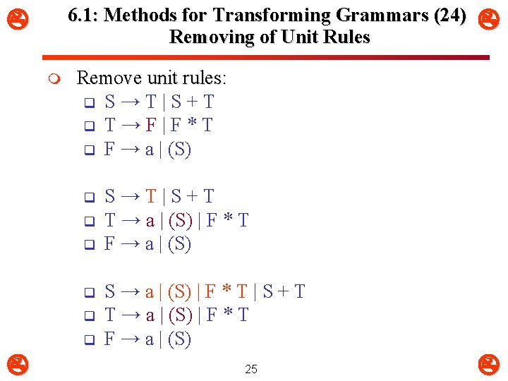 6. 1: Methods for Transforming Grammars (24) Removing of Unit Rules m Remove unit