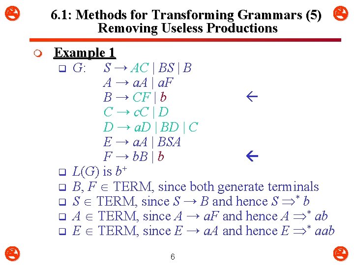  6. 1: Methods for Transforming Grammars (5) Removing Useless Productions m Example 1